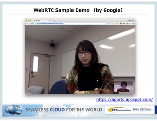 Copyright © NTT Communications Corporation. All rights reserved.
WebRTC  Sample  Demo  （by  Google）
9
https://apprtc.appsp...