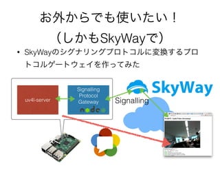 お外からでも使いたい！
（しかもSkyWayで）
• SkyWayのシグナリングプロトコルに変換するプロ
トコルゲートウェイを作ってみた
uv4l-server
Signalling
Protocol
Gateway Signalling
 