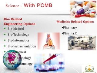 Science - With PCMB
Bio- Related
Engineering Options
 Bio-Medical
 Bio-Technology
 Bio-Informatics
 Bio-Instrumentation
 Bio-Chemical
 Food Technology
 Micro-Technology
Medicine Related Option:
Pharmacy
Pharma. D
 