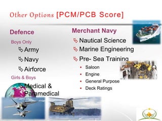 Other Options [PCM/PCB Score]
Defence Merchant Navy
Boys Only
Army
Navy
Airforce
Girls & Boys
Medical &
Paramedical
 Nautical Science
 Marine Engineering
 Pre- Sea Training
 Saloon
 Engine
 General Purpose
 Deck Ratings
 