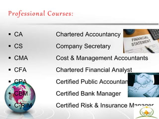 Professional Courses:
 CA Chartered Accountancy
 CS Company Secretary
 CMA Cost & Management Accountants
 CFA Chartered Financial Analyst
 CPA Certified Public Accountant
 CBM Certified Bank Manager
 C-RIM Certified Risk & Insurance Manager
 