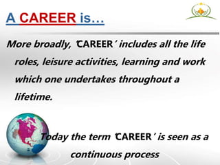 A CAREER is…
More broadly, ‘CAREER’ includes all the life
roles, leisure activities, learning and work
which one undertakes throughout a
lifetime.
Today the term ‘CAREER’ is seen as a
continuous process
 