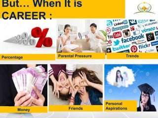 But… When It is
CAREER :
Parental Pressure Trends
Friends
Personal
Aspirations
Percentage
Money
 