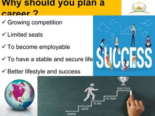 Why should you plan a
career ?
 Growing competition
 Limited seats
 To become employable
 To have a stable and secure life
 Better lifestyle and success
 