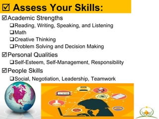  Assess Your Skills:
Academic Strengths
Reading, Writing, Speaking, and Listening
Math
Creative Thinking
Problem Solving and Decision Making
Personal Qualities
Self-Esteem, Self-Management, Responsibility
People Skills
Social, Negotiation, Leadership, Teamwork
 