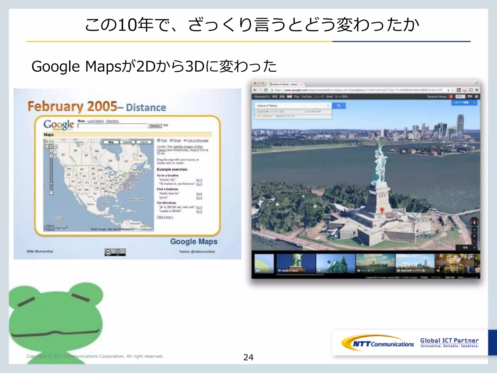 Copyright © NTT Communications Corporation. All right reserved. 
Agenda 
Introduction 
HTML5 
WebRTCとは？ 
WebRTCを容易に。SkyWay 
想定ケーススタディ（Demo） 
NTT Communications が提供するAPIサービス 
24 
 