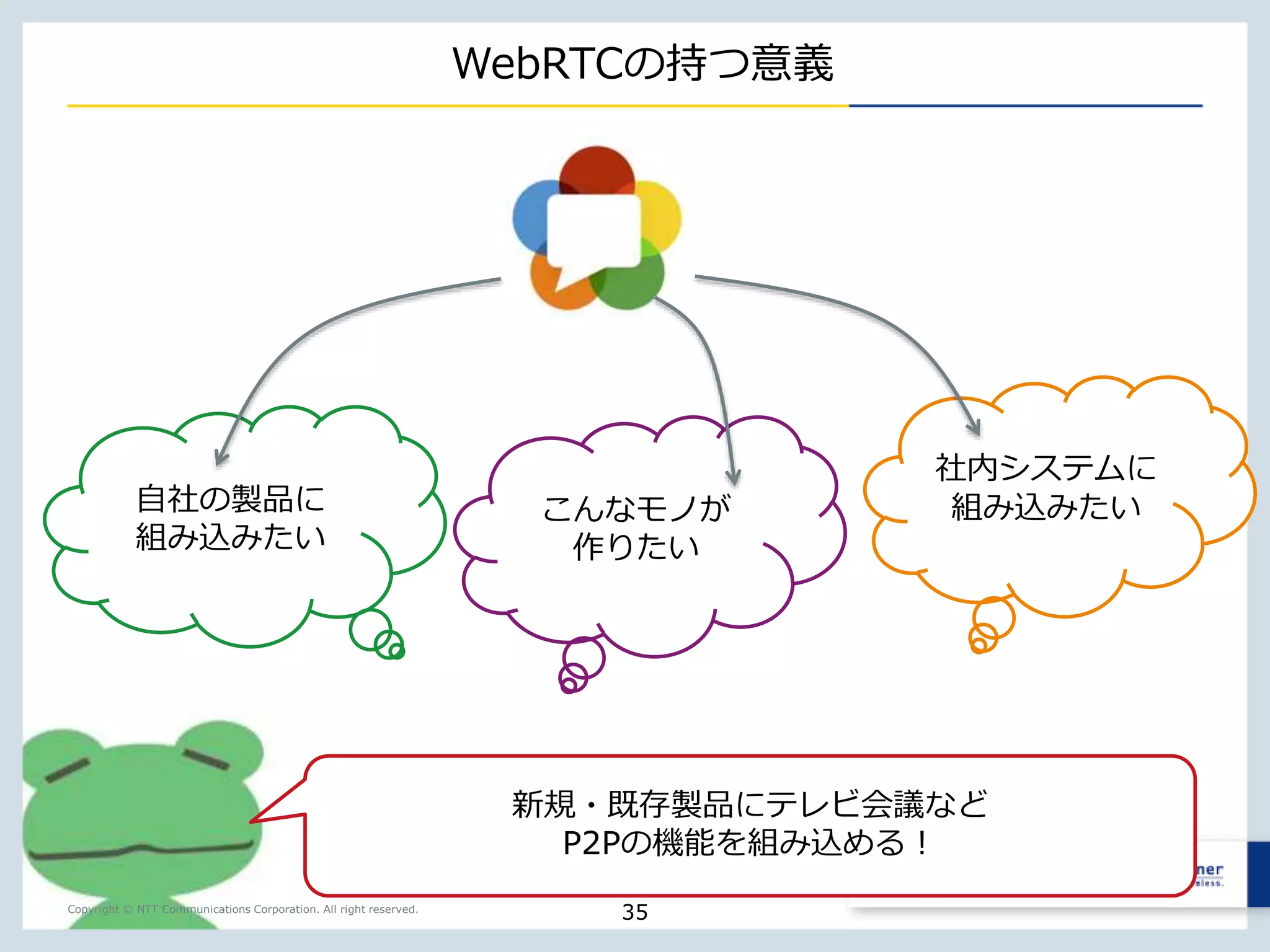 WebRTC利用アプリを簡単に開発できるクラウド基盤 
Copyright © NTT Communications Corporation. All right reserved. 
SkyWayの概要 
35 
 2013年12月5日に提供開始 
 社外の約1000名以上の 
開発者が利用している 
 提供内容 
• シグナリング等のAPI 
• ライブラリ 
• サンプルアプリ 
• ドキュメント 
http://skyway.io/ 
 