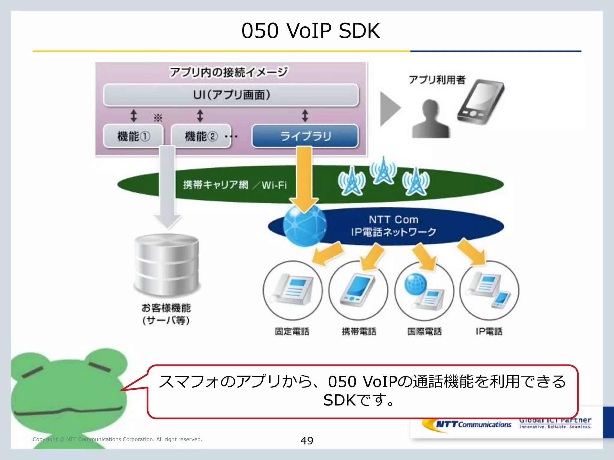 Copyright © NTT Communications Corporation. All right reserved. 
今回紹介するAPI 
• Real Time API 
• 050 VoIP SDK : スマフォアプリから050電話が可能に 
• ストレージAPI 
• マイポケットAPI : 個人向けオンラインストレージを用いたア 
プリ開発 
• Cloudn Object Storage : 低価格、高信頼、高可用なObject 
Storageサービス 
49 
 
