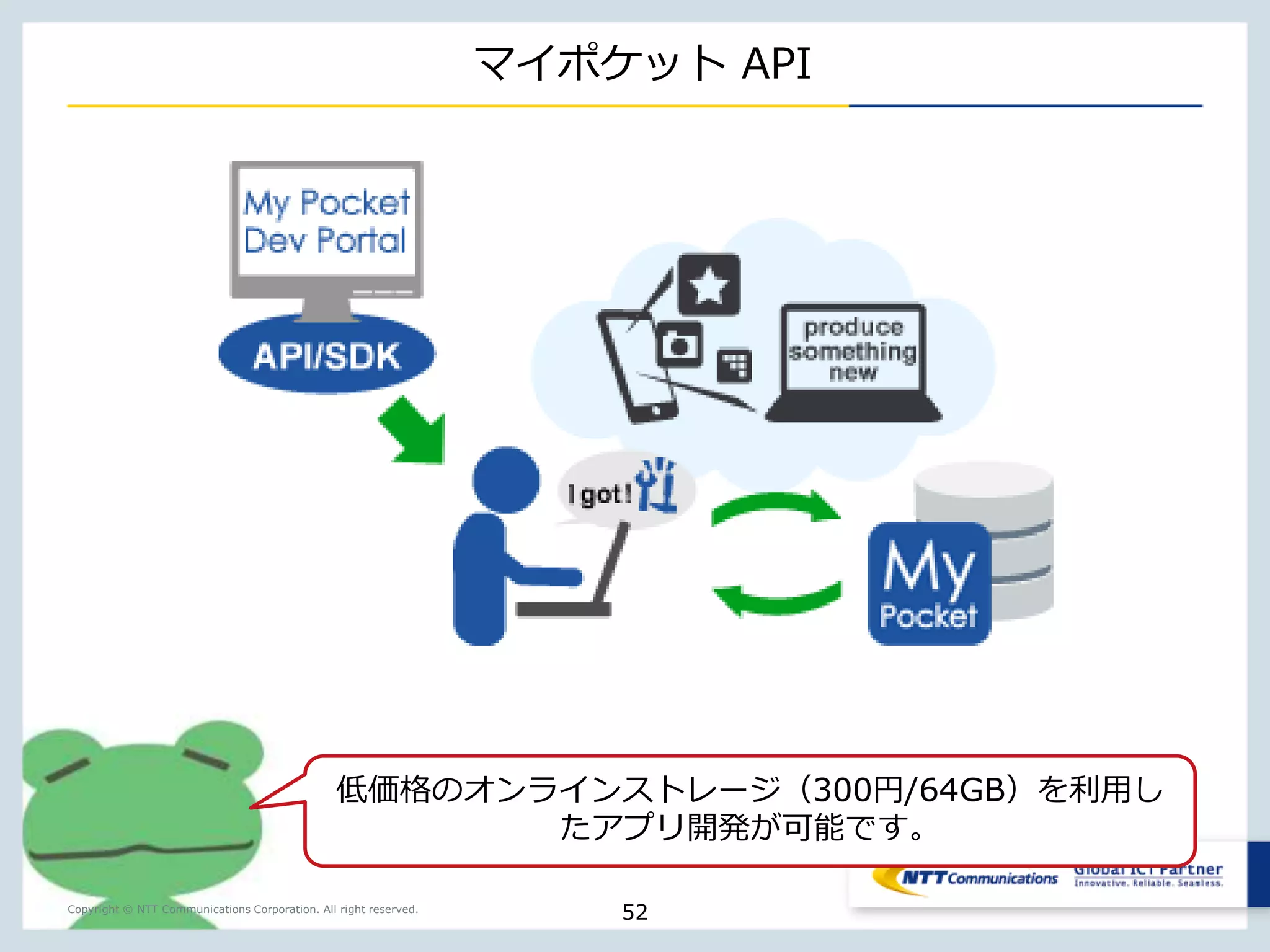 Copyright © NTT Communications Corporation. All right reserved. 
今回紹介するAPI 
• Real Time API 
• 050 VoIP SDK : スマフォアプリから050電話が可能に 
• ストレージAPI 
• マイポケットAPI : 個人向けオンラインストレージを用いたア 
プリ開発 
• Cloudn Object Storage : 低価格、高信頼、高可用なObject 
Storageサービス 
52 
 