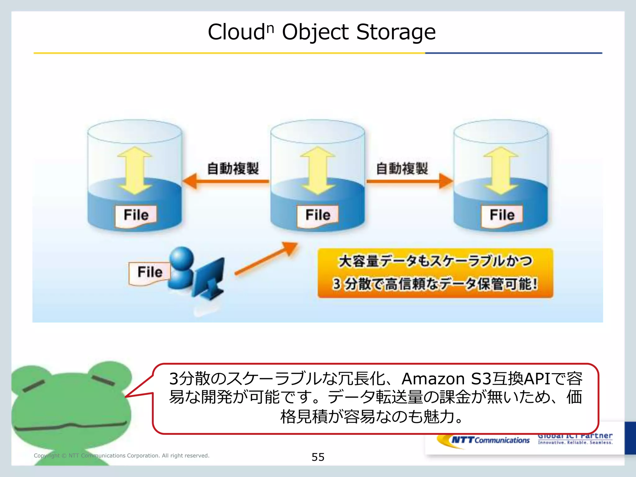 Copyright © NTT Communications Corporation. All right reserved. 
まとめ 
• Webが作り上げたもの 
• ビジネスサイクルの民主化 
• Webのアプリケーション化とWebRTCの登場 
• 自分好みのビデオサービスが可能に 
• WebRTCを、より容易に使いやすく 
• WebRTC フレームワークサービス：SkyWay 
• WebRTCが変えるビジネス/ライフスタイル 
• 想定ユースケースとデモを紹介 
• NTT Communicationsが提供するAPI紹介 
• 050 VoIP, マイポケット, Cloundn Object Storage 
55 
 