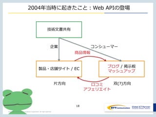 WebRTCにより可視化されるリアルタイムクラウド。求められるAPI 