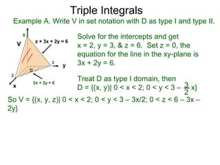 Triple Intercept Math 26 triple integrals | PPT