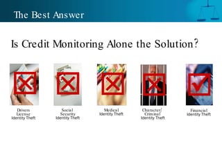The Best Answer Drivers License  Identity Theft Medical  Identity Theft Financial  Identity Theft Social  Security  Identity Theft Character/  Criminal   Identity Theft Is Credit Monitoring Alone the Solution?      