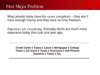 Credit Cards    Taxes     Loans     Mortgages     College Taxes     Car loans    Taxes    Insurance    Cell Phones Gasoline    Taxes    Etc. First Major Problem Most people today have  the same complaint  – they don’t have enough money and they have no time freedom.  Expenses are escalating.  Everyday items are much more expensive today than just one year ago. 