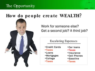 How do people create WEALTH? Work for someone else?  Get a second job? A third job? Escalating Expenses Credit Cards Taxes Loans Mortgages College Taxes The Opportunity Car loans Taxes Insurance Cell Phones Gasoline Taxes 