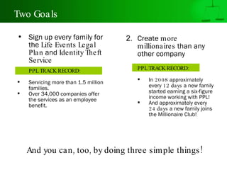 Two Goals 2.  Create  more millionaires  than any other company PPL TRACK RECORD: In  2008  approximately every  12 days  a new family started earning a six-figure income working with PPL!  And approximately every  24 days  a new family joins the Millionaire Club! And you can, too, by doing three simple things! Sign up every family for the  Life Events Legal Plan  and  Identity Theft Service PPL TRACK RECORD: Servicing more than 1.5 million families.  Over 34,000 companies offer the services as an employee benefit. 