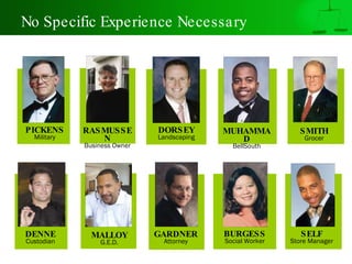 SMITH Grocer MUHAMMAD BellSouth DORSEY Landscaping RASMUSSEN Business Owner SELF Store Manager No Specific Experience Necessary PICKENS Military GARDNER Attorney BURGESS Social Worker MALLOY G.E.D. DENNE Custodian 