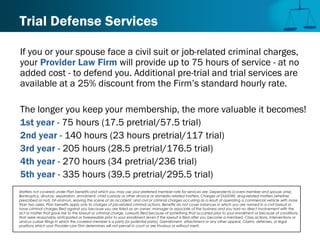 Trial Defense Services
If you or your spouse face a civil suit or job-related criminal charges,
your Provider Law Firm will provide up to 75 hours of service - at no
added cost - to defend you. Additional pre-trial and trial services are
available at a 25% discount from the Firm’s standard hourly rate.
The longer you keep your membership, the more valuable it becomes!
1st year - 75 hours (17.5 pretrial/57.5 trial)
2nd year - 140 hours (23 hours pretrial/117 trial)
3rd year - 205 hours (28.5 pretrial/176.5 trial)
4th year - 270 hours (34 pretrial/236 trial)
5th year - 335 hours (39.5 pretrial/295.5 trial)
Matters not covered under Plan benefits and which you may use your preferred member rate for services are: Dependents (covers member and spouse only),
Bankruptcy, divorce, separation, annulment, child custody or other divorce or domestic-related matters, Charges of DUI/DWI, drug-related matters (whether
prescribed or not), hit-and-run, leaving the scene of an accident, and civil or criminal charges occurring as a result of operating a commercial vehicle with more
than two axles, Plan benefits apply only to charges of job-related criminal actions. Benefits do not cover instances in which you are named in a civil lawsuit or
have criminal charges filed against you because you are listed as an owner, manager or associate of the business and you had no direct involvement with the
act or matter that gave rise to the lawsuit or criminal charge, Lawsuits filed because of something that occurred prior to your enrollment or because of conditions
that were reasonably anticipated or foreseeable prior to your enrollment (even if the lawsuit is filed after you become a member), Class actions, interventions or
amicus curiae filings in which the covered member is a party (or potential party), Garnishment, attachment or any other appeal, Claims, defenses, or legal
positions which your Provider Law Firm determines will not prevail in court or are frivolous or without merit.
 
