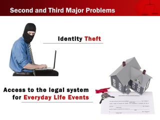 Second and Third Major Problems
Identity Theft
Access to the legal system
for Everyday Life Events
 
