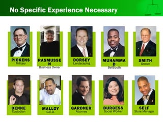 SMITH
Grocer
MUHAMMA
D
BellSouth
DORSEY
Landscaping
RASMUSSE
N
Business Owner
SELF
Store Manager
No Specific Experience Necessary
PICKENS
Military
GARDNER
Attorney
BURGESS
Social Worker
MALLOY
G.E.D.
DENNE
Custodian
 