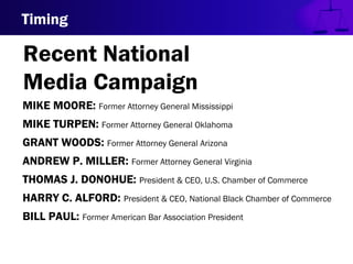 MIKE MOORE: Former Attorney General Mississippi
MIKE TURPEN: Former Attorney General Oklahoma
GRANT WOODS: Former Attorney General Arizona
ANDREW P. MILLER: Former Attorney General Virginia
THOMAS J. DONOHUE: President & CEO, U.S. Chamber of Commerce
HARRY C. ALFORD: President & CEO, National Black Chamber of Commerce
BILL PAUL: Former American Bar Association President
Timing
Recent National
Media Campaign
 