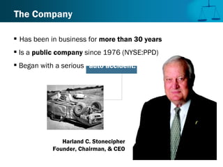The Company
Harland C. Stonecipher
Founder, Chairman, & CEO
 Has been in business for more than 30 years
 Is a public company since 1976 (NYSE:PPD)
 Began with a serious auto accident.
 