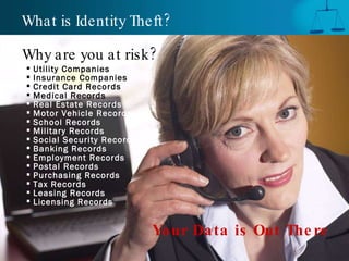 Why are you at risk? Utility Companies Insurance Companies Credit Card Records  Medical Records Real Estate Records Motor Vehicle Records School Records Military Records Social Security Records Banking Records Employment Records Postal Records Purchasing Records Tax Records Leasing Records Licensing Records Your Data is Out There What is Identity Theft? 