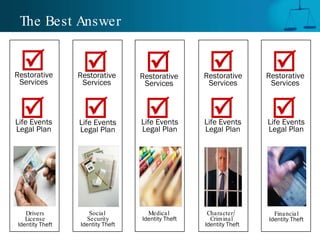 Restorative Services The Best Answer Drivers License   Identity Theft Medical  Identity Theft Financial  Identity Theft Social  Security  Identity Theft Character/  Criminal   Identity Theft      Life Events Legal Plan  Life Events Legal Plan  Life Events Legal Plan  Life Events Legal Plan  Life Events Legal Plan  Restorative Services Restorative Services Restorative Services Restorative Services 