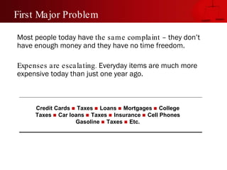 Credit Cards    Taxes     Loans     Mortgages     College Taxes     Car loans    Taxes    Insurance    Cell Phones Gasoline    Taxes    Etc. First Major Problem Most people today have  the same complaint  – they don’t have enough money and they have no time freedom.  Expenses are escalating.  Everyday items are much more expensive today than just one year ago. 