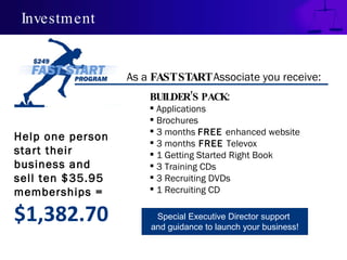 Investment As a  FAST START  Associate you receive: BUILDER’S PACK: Applications Brochures 3 months  FREE  enhanced website 3 months  FREE  Televox 1 Getting Started Right Book 3 Training CDs 3 Recruiting DVDs 1 Recruiting CD Help one person start their business and sell ten $35.95 memberships = $1,382.70 Special Executive Director support  and guidance to launch your business! 