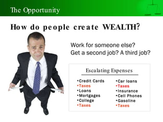 How do people create WEALTH? Work for someone else?  Get a second job? A third job? Escalating Expenses Credit Cards Taxes Loans Mortgages College Taxes The Opportunity Car loans Taxes Insurance Cell Phones Gasoline Taxes 