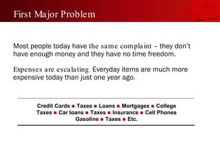Credit Cards    Taxes     Loans     Mortgages     College Taxes     Car loans    Taxes    Insurance    Cell Phones Gasoline    Taxes    Etc. First Major Problem Most people today have  the same complaint  – they don’t have enough money and they have no time freedom.  Expenses are escalating.  Everyday items are much more expensive today than just one year ago. 