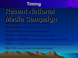 Timing MIKE MOORE:  Former Attorney General Mississippi MIKE TURPEN:  Former Attorney General  Oklahoma GRANT WOODS:  Former Attorney General  Arizona ANDREW P. MILLER:   Former Attorney General  Virginia   THOMAS J. DONOHUE:  President & CEO, U.S. Chamber of Commerce HARRY C. ALFORD:  P resident & CEO, National Black Chamber of Commerce BILL PAUL:  Former American Bar Association President Recent National  Media Campaign 