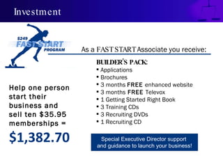 Investment As a  FAST START  Associate you receive: BUILDER’S PACK: Applications Brochures 3 months  FREE  enhanced website 3 months  FREE  Televox 1 Getting Started Right Book 3 Training CDs 3 Recruiting DVDs 1 Recruiting CD Help one person start their business and sell ten $35.95 memberships = $1,382.70 Special Executive Director support  and guidance to launch your business! 