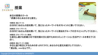 Copyright 2014-2015 KOSUGI no UNIVERSITY
授業
本日の授業のゴール
「武蔵小杉とあなたを七変化」
1時限目  (個人ワーク)
ささきせつおさんの話を聞いて、気になったキーワードをポストイットに書いてください。
2時限目  (グループワーク)
ささきせつおさんの話を聞いて、気になったキーワードと理由をグループの方々とシェアしてください。
3時限目  (グループワーク＋発表)
七変化し続ける武蔵小杉で初対面の方と話すためのコミュニケーション方法やツールを考えてくだ
さい。
4時限目  (個人ワーク＋発表)
今日と違う明日にするためのきっかけづくり。あなたの七変化を紹介してください。
「実は私、●●●なんです」
 