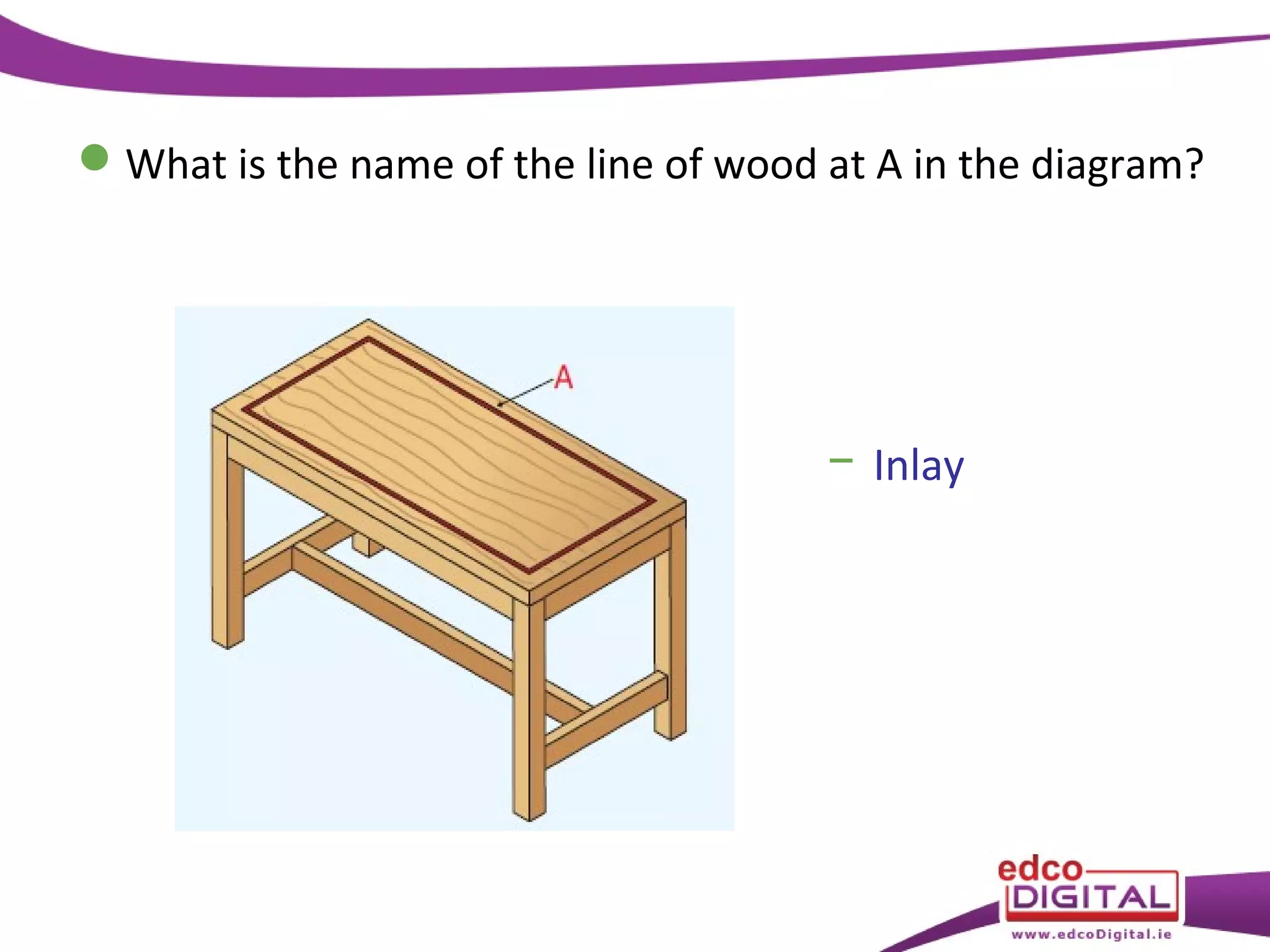  What is the name of the line of wood at A in the diagram?

− Inlay

 
