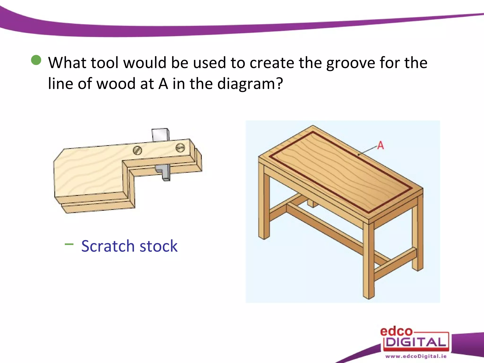  What tool would be used to create the groove for the
line of wood at A in the diagram?

− Scratch stock

 
