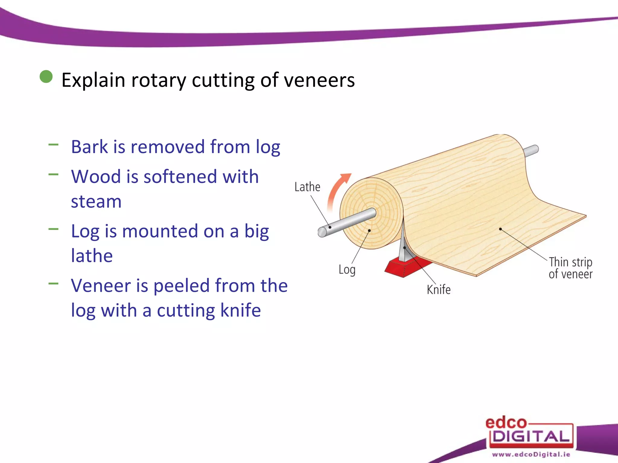  Explain rotary cutting of veneers
− Bark is removed from log
− Wood is softened with
steam
− Log is mounted on a big
lathe
− Veneer is peeled from the
log with a cutting knife

 
