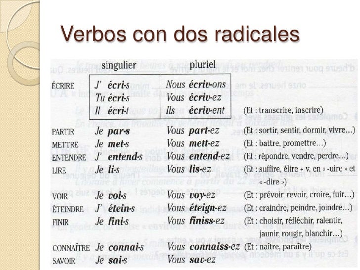Verbo rencontrer em frances