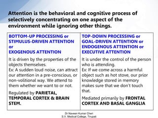 Attention is the behavioral and cognitive process of
selectively concentrating on one aspect of the
environment while ignoring other things.
BOTTOM-UP PROCESSING or
STIMULUS-DRIVEN ATTENTION
or
EXOGENOUS ATTENTION
It is driven by the properties of the
objects themselves.
Ex: A sudden loud noise, can attract
our attention in a pre-conscious, or
non-volitional way. We attend to
them whether we want to or not.
Regulated by PARIETAL,
TEMPORAL CORTEX & BRAIN
STEM.
TOP-DOWN PROCESSING or
GOAL-DRIVEN ATTENTION or
ENDOGENOUS ATTENTION or
EXECUTIVE ATTENTION
It is under the control of the person
who is attending.
Ex: If we come across a harmful
object such as hot stove, our prior
knowledge stored in memory
makes sure that we don’t touch
that.
Mediated primarily by FRONTAL
CORTEX AND BASAL GANGLIA
Dr Naveen Kumar Cheri
S.V. Medical College, Tirupati
 