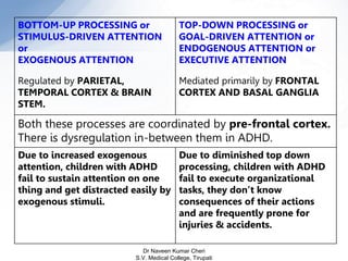 BOTTOM-UP PROCESSING or
STIMULUS-DRIVEN ATTENTION
or
EXOGENOUS ATTENTION
Regulated by PARIETAL,
TEMPORAL CORTEX & BRAIN
STEM.
TOP-DOWN PROCESSING or
GOAL-DRIVEN ATTENTION or
ENDOGENOUS ATTENTION or
EXECUTIVE ATTENTION
Mediated primarily by FRONTAL
CORTEX AND BASAL GANGLIA
Both these processes are coordinated by pre-frontal cortex.
There is dysregulation in-between them in ADHD.
Due to increased exogenous
attention, children with ADHD
fail to sustain attention on one
thing and get distracted easily by
exogenous stimuli.
Due to diminished top down
processing, children with ADHD
fail to execute organizational
tasks, they don’t know
consequences of their actions
and are frequently prone for
injuries & accidents.
Dr Naveen Kumar Cheri
S.V. Medical College, Tirupati
 