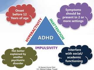 IMPULSIVITY
Onset
before 12
Years of age
Symptoms
should be
present in 2 or
more settings
Interfere
with social/
academic
functioning
Not better
explained by
another
psychiatric
disorder
Dr Naveen Kumar Cheri
S.V. Medical College, Tirupati
 