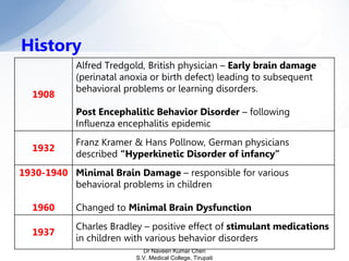 History
1908
Alfred Tredgold, British physician – Early brain damage
(perinatal anoxia or birth defect) leading to subsequent
behavioral problems or learning disorders.
Post Encephalitic Behavior Disorder – following
Influenza encephalitis epidemic
1932
Franz Kramer & Hans Pollnow, German physicians
described “Hyperkinetic Disorder of infancy”
1930-1940
1960
Minimal Brain Damage – responsible for various
behavioral problems in children
Changed to Minimal Brain Dysfunction
1937
Charles Bradley – positive effect of stimulant medications
in children with various behavior disorders
Dr Naveen Kumar Cheri
S.V. Medical College, Tirupati
 