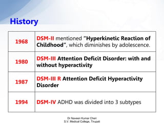 History
1968
DSM-II mentioned “Hyperkinetic Reaction of
Childhood”, which diminishes by adolescence.
1980
DSM-III Attention Deficit Disorder: with and
without hyperactivity
1987
DSM-III R Attention Deficit Hyperactivity
Disorder
1994 DSM-IV ADHD was divided into 3 subtypes
Dr Naveen Kumar Cheri
S.V. Medical College, Tirupati
 