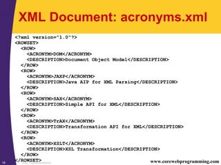 XSL Transformations16 www.corewebprogramming.com
XML Document: acronyms.xml
<?xml version="1.0"?>
<ROWSET>
<ROW>
<ACRONYM>DOM</ACRONYM>
<DESCRIPTION>Document Object Model</DESCRIPTION>
</ROW>
<ROW>
<ACRONYM>JAXP</ACRONYM>
<DESCRIPTION>Java AIP for XML Parsing</DESCRIPTION>
</ROW>
<ROW>
<ACRONYM>SAX</ACRONYM>
<DESCRIPTION>Simple API for XML</DESCRIPTION>
</ROW>
<ROW>
<ACRONYM>TrAX</ACRONYM>
<DESCRIPTION>Transformation API for XML</DESCRIPTION>
</ROW>
<ROW>
<ACRONYM>XSLT</ACRONYM>
<DESCRIPTION>XSL Transformation</DESCRIPTION>
</ROW>
</ROWSET>
 