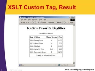 XSL Transformations60 www.corewebprogramming.com
XSLT Custom Tag, Result
 