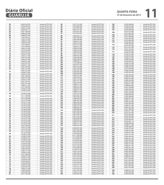 Diário Oficial
 GUARUJÁ
                                                                                                 quarta-feira
                                                                                                 27 de fevereiro de 2013
                                                                                                                             11
 02    0-0025-003-030   Isenção de IPTU 50%   82    2-0271-015-000   Isenção de IPTU 50%   164         6-0253-006-000      Isenção de IPTU 50%
 03    0-0036-009-004   Isenção de IPTU 50%   83    2-0276-004-000   Isenção de IPTU 50%   165         6-0258-010-000      Isenção de IPTU 50%
 04    0-0043-014-003   Isenção de IPTU 50%   84    2-0279-005-000   Isenção de IPTU 50%   166         6-0269-006-000      Isenção de IPTU 50%
 05    0-0049-003-119   Isenção de IPTU 50%   85    3-0014-017-007   Isenção de IPTU 50%   167         6-0270-002-000      Isenção de IPTU 50%
 06    0-0071-009-008   Isenção de IPTU 50%   86    3-0016-001-002   Isenção de IPTU 50%               6-0270-019-000
                                                                                           168                             Isenção de IPTU 50%
 07    0-0084-003-000   Isenção de IPTU 50%   87    3-0016-002-002   Isenção de IPTU 50%               6-0272-005-000
 08    0-0090-001-000   Isenção de IPTU 50%                                                169         6-0272-005-000      Isenção de IPTU 50%
                                              88    3-0028-007-012   Isenção de IPTU 50%
 09    1-0025-003-016   Isenção de IPTU 50%                                                170         6-0272-028-000      Isenção de IPTU 50%
                                              89    3-0041-008-000   Isenção de IPTU 50%
 10    1-0032-018-009   Isenção de IPTU 50%                                                171         6-0275-007-000      Isenção de IPTU 50%
                                              90    3-0042-004-000   Isenção de IPTU 50%
 11    1-0069-037-000   Isenção de IPTU 50%                                                172         6-0276-002-000      Isenção de IPTU 50%
                                              91    3-0056-015-000   Isenção de IPTU 50%
                                                                                           173         6-0302-003-000      Isenção de IPTU 50%
 12    1-0069-054-000   Isenção de IPTU 50%   92    3-0093-019-000   Isenção de IPTU 50%
                                                                                                       6-0304-028-000
 13    1-0147-009-001   Isenção de IPTU 50%   93    3-0277-017-000   Isenção de IPTU 50%   174                             Isenção de IPTU 50%
                                                                                                       6-0315-027-000
 14    1-0147-009-003   Isenção de IPTU 50%   94    3-0290-012-000   Isenção de IPTU 50%   175         6-0315-027-000      Isenção de IPTU 50%
 15    2-0005-014-000   Isenção de IPTU 50%   95    3-0290-019-000   Isenção de IPTU 50%   176         6-0321-010-002      Isenção de IPTU 50%
 16    2-0010-004-000   Isenção de IPTU 50%   96    3-0436-018-000   Isenção de IPTU 50%               6-0328-002-000
 17    2-0019-010-002   Isenção de IPTU 50%   97    3-0469-026-000   Isenção de IPTU 50%   177                             Isenção de IPTU 50%
                                                                                                       6-0329-013-000
 18    2-0020-010-000   Isenção de IPTU 50%   98    3-0491-012-000   Isenção de IPTU 50%   178         6-0329-013-000      Isenção de IPTU 50%
 19    2-0023-011-000   Isenção de IPTU 50%   99    3-0560-015-000   Isenção de IPTU 50%   179         6-0329-019-000      Isenção de IPTU 50%
 20    2-0027-003-000   Isenção de IPTU 50%   100   3-0594-009-000   Isenção de IPTU 50%   180         6-0346-012-000      Isenção de IPTU 50%
 21    2-0030-015-000   Isenção de IPTU 50%   101   3-0987-008-038   Isenção de IPTU 50%   181         6-0346-018-000      Isenção de IPTU 50%
 22    2-0030-021-000   Isenção de IPTU 50%   102   3-0989-002-019   Isenção de IPTU 50%   182         6-0354-003-002      Isenção de IPTU 50%
 23    2-0035-007-000   Isenção de IPTU 50%   103   3-1033-008-000   Isenção de IPTU 50%   183         6-0365-013-000      Isenção de IPTU 50%
 24    2-0036-011-000   Isenção de IPTU 50%   104   5-0010-012-004   Isenção de IPTU 50%   184         6-0366-010-000      Isenção de IPTU 50%
 25    2-0037-004-000   Isenção de IPTU 50%   105   5-0010-014-000   Isenção de IPTU 50%   185         6-0366-018-000      Isenção de IPTU 50%
 26    2-0037-010-000   Isenção de IPTU 50%   106   5-0021-039-000   Isenção de IPTU 50%   186         6-0373-004-000      Isenção de IPTU 50%
       2-0037-022-000                         107   5-0023-007-000   Isenção de IPTU 50%   187         6-0382-016-000      Isenção de IPTU 50%
 27                     Isenção de IPTU 50%   108   5-0026-043-000   Isenção de IPTU 50%
       2-0038-019-000                                                                      188         6-0392-003-000      Isenção de IPTU 50%
 28    2-0038-019-000   Isenção de IPTU 50%   109   5-0030-008-000   Isenção de IPTU 50%
                                              110   5-0034-015-004   Isenção de IPTU 50%   189         6-0403-004-000      Isenção de IPTU 50%
 29    2-0041-008-000   Isenção de IPTU 50%
                                              111   5-0035-026-001   Isenção de IPTU 50%   190         6-0403-027-000      Isenção de IPTU 50%
 30    2-0050-010-000   Isenção de IPTU 50%
                                              112   5-0037-014-000   Isenção de IPTU 50%   191         6-0405-013-000      Isenção de IPTU 50%
 31    2-0074-012-000   Isenção de IPTU 50%                                                192         6-0405-020-000      Isenção de IPTU 50%
                                              113   5-0037-017-000   Isenção de IPTU 50%
 32    2-0077-007-001   Isenção de IPTU 50%                                                193         6-0427-017-000      Isenção de IPTU 50%
                                              114   5-0052-029-000   Isenção de IPTU 50%
 33    2-0077-021-000   Isenção de IPTU 50%                                                194         6-0428-011-000      Isenção de IPTU 50%
                                              115   5-0060-017-000   Isenção de IPTU 50%
 34    2-0082-011-000   Isenção de IPTU 50%                                                195         6-0428-020-000      Isenção de IPTU 50%
                                              116   5-0065-012-000   Isenção de IPTU 50%
 35    2-0107-008-000   Isenção de IPTU 50%                                                196         6-0431-018-000      Isenção de IPTU 50%
                                              117   5-0066-005-000   Isenção de IPTU 50%
 36    2-0108-015-000   Isenção de IPTU 50%                                                197         6-0436-005-000      Isenção de IPTU 50%
                                              118   5-0066-015-000   Isenção de IPTU 50%
 37    2-0108-023-000   Isenção de IPTU 50%                                                198         6-0441-016-000      Isenção de IPTU 50%
                                              119   5-0068-013-000   Isenção de IPTU 50%
 38    2-0108-025-000   Isenção de IPTU 50%   120   5-0073-012-000   Isenção de IPTU 50%   199         6-0452-020-000      Isenção de IPTU 50%
       2-0111-024-000                         121   5-0074-041-000   Isenção de IPTU 50%   200         6-0469-044-000      Isenção de IPTU 50%
 39                     Isenção de IPTU 50%                                                201         6-0476-028-000      Isenção de IPTU 50%
       2-0111-024-000                         122   5-0074-065-000   Isenção de IPTU 50%
 40    2-0127-005-000   Isenção de IPTU 50%   123   5-0080-059-000   Isenção de IPTU 50%   202         6-0485-037-000      Isenção de IPTU 50%
 41    2-0127-018-000   Isenção de IPTU 50%   124   5-0081-047-000   Isenção de IPTU 50%   203         6-0487-011-000      Isenção de IPTU 50%
 42    2-0137-011-000   Isenção de IPTU 50%   125   6-0002-004-000   Isenção de IPTU 50%   204         6-0487-024-000      Isenção de IPTU 50%
 43    2-0139-016-000   Isenção de IPTU 50%   126   6-0006-020-000   Isenção de IPTU 50%   205         6-0493-002-000      Isenção de IPTU 50%
 44    2-0143-016-000   Isenção de IPTU 50%   127   6-0007-037-000   Isenção de IPTU 50%   206         6-0495-011-000      Isenção de IPTU 50%
 45    2-0144-015-000   Isenção de IPTU 50%   128   6-0008-002-001   Isenção de IPTU 50%   207         6-0504-027-000      Isenção de IPTU 50%
 46    2-0146-028-000   Isenção de IPTU 50%         6-0009-008-000                         208         6-0521-009-000      Isenção de IPTU 50%
                                              129                    Isenção de IPTU 50%   209         6-0524-011-000      Isenção de IPTU 50%
 47    2-0149-025-002   Isenção de IPTU 50%         6-0010-002-000
 48    2-0150-018-000   Isenção de IPTU 50%   130   6-0010-002-000   Isenção de IPTU 50%   210         6-0531-021-000      Isenção de IPTU 50%
 49    2-0150-022-000   Isenção de IPTU 50%   131   6-0012-007-000   Isenção de IPTU 50%               6-0532-063-000
                                                                                           211                             Isenção de IPTU 50%
 50    2-0150-025-000   Isenção de IPTU 50%   132   6-0017-023-000   Isenção de IPTU 50%               6-0532-063-000
 51    2-0152-021-000   Isenção de IPTU 50%   133   6-0026-006-000   Isenção de IPTU 50%   212         6-0536-018-000      Isenção de IPTU 50%
 52    2-0155-012-000   Isenção de IPTU 50%   134   6-0028-026-000   Isenção de IPTU 50%   213         6-0570-002-002      Isenção de IPTU 50%
 53    2-0159-007-000   Isenção de IPTU 50%   135   6-0029-013-000   Isenção de IPTU 50%   214         6-0576-001-114      Isenção de IPTU 50%
 54    2-0159-014-000   Isenção de IPTU 50%   136   6-0032-011-002   Isenção de IPTU 50%   215         6-0586-009-000      Isenção de IPTU 50%
 55    2-0161-006-000   Isenção de IPTU 50%   137   6-0036-022-000   Isenção de IPTU 50%   216         6-0586-011-000      Isenção de IPTU 50%
 56    2-0161-021-000   Isenção de IPTU 50%                                                217         6-0596-008-000      Isenção de IPTU 50%
                                              138   6-0040-007-000   Isenção de IPTU 50%   218         6-0596-010-000      Isenção de IPTU 50%
 57    2-0163-019-000   Isenção de IPTU 50%   139   6-0072-002-000   Isenção de IPTU 50%
 58    2-0171-033-000   Isenção de IPTU 50%                                                219         6-0596-014-000      Isenção de IPTU 50%
                                              140   6-0075-002-000   Isenção de IPTU 50%
       2-0178-024-000                                                                      220         6-0598-015-000      Isenção de IPTU 50%
 59                     Isenção de IPTU 50%   141   6-0105-004-000   Isenção de IPTU 50%
       2-0180-016-000                                                                      221         6-0601-021-000      Isenção de IPTU 50%
                                              142   6-0117-003-000   Isenção de IPTU 50%
 60    2-0180-016-000   Isenção de IPTU 50%                                                222         6-0602-005-000      Isenção de IPTU 50%
                                              143   6-0139-009-000   Isenção de IPTU 50%
 61    2-0188-001-022   Isenção de IPTU 50%                                                223         6-0604-021-000      Isenção de IPTU 50%
                                              144   6-0144-009-001   Isenção de IPTU 50%
 62    2-0190-023-000   Isenção de IPTU 50%                                                224         6-0605-002-000      Isenção de IPTU 50%
                                              145   6-0158-002-000   Isenção de IPTU 50%
 63    2-0191-023-000   Isenção de IPTU 50%                                                225         6-0605-016-000      Isenção de IPTU 50%
                                              146   6-0158-010-000   Isenção de IPTU 50%
 64    2-0194-022-000   Isenção de IPTU 50%                                                226         6-0605-017-000      Isenção de IPTU 50%
                                              147   6-0174-014-000   Isenção de IPTU 50%
 65    2-0195-023-000   Isenção de IPTU 50%                                                227         6-0606-021-000      Isenção de IPTU 50%
                                              148   6-0191-024-000   Isenção de IPTU 50%
 66    2-0201-005-000   Isenção de IPTU 50%                                                228         6-0606-032-000      Isenção de IPTU 50%
                                              149   6-0195-008-000   Isenção de IPTU 50%
 67    2-0205-018-002   Isenção de IPTU 50%
                                              150   6-0196-012-000   Isenção de IPTU 50%   229         6-0607-004-000      Isenção de IPTU 50%
 68    2-0207-017-000   Isenção de IPTU 50%
                                              151   6-0201-016-000   Isenção de IPTU 50%   230         6-0607-005-000      Isenção de IPTU 50%
 69    2-0209-012-000   Isenção de IPTU 50%
                                              152   6-0207-002-000   Isenção de IPTU 50%   231         6-0607-018-000      Isenção de IPTU 50%
 70    2-0217-006-000   Isenção de IPTU 50%
                                              153   6-0207-020-000   Isenção de IPTU 50%   232         6-0608-013-000      Isenção de IPTU 50%
 71    2-0220-007-000   Isenção de IPTU 50%
                                              154   6-0212-014-000   Isenção de IPTU 50%   233         6-0609-001-000      Isenção de IPTU 50%
 72    2-0229-011-000   Isenção de IPTU 50%
                                              155   6-0214-002-000   Isenção de IPTU 50%   234         6-0611-023-000      Isenção de IPTU 50%
 73    2-0230-007-000   Isenção de IPTU 50%
                                              156   6-0216-014-000   Isenção de IPTU 50%   235         6-0612-022-000      Isenção de IPTU 50%
 74    2-0250-003-001   Isenção de IPTU 50%
                                              157   6-0226-006-000   Isenção de IPTU 50%   236         6-0615-001-000      Isenção de IPTU 50%
 75    2-0256-009-000   Isenção de IPTU 50%
                                              158   6-0233-007-000   Isenção de IPTU 50%   237         6-0618-006-000      Isenção de IPTU 50%
 76    2-0259-023-000   Isenção de IPTU 50%
                                              159   6-0244-012-000   Isenção de IPTU 50%   238         6-0619-024-000      Isenção de IPTU 50%
 77    2-0259-027-000   Isenção de IPTU 50%
                                              160   6-0245-004-000   Isenção de IPTU 50%   239         6-0627-010-000      Isenção de IPTU 50%
 78    2-0263-017-000   Isenção de IPTU 50%
 79    2-0264-028-000   Isenção de IPTU 50%   161   6-0245-005-000   Isenção de IPTU 50%   240          6-0628-031-000     Isenção de IPTU 50%
 80    2-0270-005-000   Isenção de IPTU 50%   162   6-0246-014-000   Isenção de IPTU 50%   241          6-0629-009-000     Isenção de IPTU 50%
 81    2-0271-002-000   Isenção de IPTU 50%   163   6-0250-007-000   Isenção de IPTU 50%   242          6-0634-004-000     Isenção de IPTU 50%
 