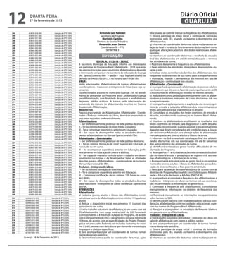 12         quarta-feira
           27 de fevereiro de 2013
                                                                                                                                                           Diário Oficial
                                                                                                                                                            GUARUJÁ
243       6-0638-016-000           Isenção de IPTU 50%                      Armando Luiz Palmieri                            relacionadas ao controle mensal da frequência dos alfabetizandos;
244       6-0644-011-000           Isenção de IPTU 50%                       Secretário de Finanças                          f ) Deverá participar da etapa inicial e contínua da formação,
245       6-0647-017-000           Isenção de IPTU 50%                         Maristela Castilho                            promovidas pelo EEx, visando ao máximo o desempenho dos
246       6-0655-015-000           Isenção de IPTU 50%
                                                                          Diretora de Gestão Tributária                      alfabetizandos;
247       6-0657-008-000           Isenção de IPTU 50%
248       6-0658-019-000           Isenção de IPTU 50%
                                                                            Rosana de Jesus Santos                           g) Informará ao coordenador de turmas sobre mudanças em re-
249       6-0663-003-000           Isenção de IPTU 50%                       Coordenador III – IPTU                          lação ao local e horário de funcionamento da turma, bem como
250       6-0664-002-000           Isenção de IPTU 50%                            SEFIN TRIB 3                               quaisquer alterações cadastrais dos dados relativos aos alfabe-
251       6-0673-009-000           Isenção de IPTU 50%                                                                       tizandos;
252
253
          6-0674-011-000
          6-0683-002-000
                                   Isenção de IPTU 50%
                                   Isenção de IPTU 50%
                                                                               educação                                      h) Informará ao coordenador de turmas o resultado da situação
                                                                                                                             final dos alfabetizandos em até 30 (trinta) dias após o término
254       6-0684-010-000           Isenção de IPTU 50%
255       6-0687-004-000           Isenção de IPTU 50%
                                                                           EDITAL N.º 01/2013 – SEDUC                        das atividades da turma;
256       6-0698-004-000           Isenção de IPTU 50%   A Secretaria Municipal de Educação informa aos interessados         i) Registrará diariamente a frequência dos alfabetizandos;
257       6-0701-002-000           Isenção de IPTU 50%   em participar do Programa Brasil Alfabetizado – 2013, que esta-     j) Fazer relatório das atividades planejadas e desenvolvidas du-
258       6-0705-005-000           Isenção de IPTU 50%   rão abertas inscrições para voluntários alfabetizadores, devendo    rante o mês;
259       6-0705-019-000           Isenção de IPTU 50%   o interessado comparecer na Secretaria de Educação do Guarujá       k) Realizar visitas domiciliares às famílias dos alfabetizandos não
260       6-0710-001-000           Isenção de IPTU 50%   (Av. Santos Dumont, 640- 1º andar – Paço Raphael Vitiello) no       frequentes ou desistentes de sua turma para acompanhamento
261       6-0710-011-000           Isenção de IPTU 50%
                                                         período de 04 a 05/03/2013, e no horário das 14h às 18h.            e motivação, visando a permanência dos mesmos em sala de
262       6-0711-010-000           Isenção de IPTU 50%
263       6-0723-008-000           Isenção de IPTU 50%   VAGAS                                                               alfabetização e continuidade nos estudos.
264       6-0724-016-000           Isenção de IPTU 50%   Serão selecionados alfabetizadores de turmas, alfabetizadores       Alfabetizador – Coordenador
265       6-0731-015-000           Isenção de IPTU 50%   coordenadores e tradutores e intérpretes de libras (caso seja ne-   a) Acompanhará o processo de alfabetização de jovens e adultos
266       6-0735-023-000           Isenção de IPTU 50%   cessário).                                                          nos locais em que ele ocorre, fazendo o acompanhamento de 05
267       6-0735-028-000           Isenção de IPTU 50%   Os selecionados atuarão no município Guarujá – SP, no atendi-       (cinco) turmas de alfabetização ativadas no mesmo período;
268       6-0736-021-000           Isenção de IPTU 50%   mento às demandas do Programa Brasil Alfabetizado/Guarujá           b) Realizará encontro pedagógico mensalmente com os alfabe-
269       6-0737-012-000           Isenção de IPTU 50%
270       6-0738-022-000           Isenção de IPTU 50%
                                                         para Alfabetização, com finalidade de superar o analfabetismo       tizadores e tradutores intérprete de Libras das turmas sob seu
271       6-0739-028-000           Isenção de IPTU 50%   de jovens, adultos e idosos. As turmas serão selecionadas de-       acompanhamento;
272       6-0744-012-000           Isenção de IPTU 50%   pendendo do número de alfabetizandos inscritos no Sistema           c) Acompanhará o planejamento e a aplicação dos testes cogni-
273       6-0748-008-000           Isenção de IPTU 50%   Brasileiro de Alfabetização.                                        tivos de entrada e saída dos alfabetizandos, encaminhando os
274       6-0748-016-000           Isenção de IPTU 50%   REQUISITOS                                                          testes aplicados para que o gestor local os arquive;
275       6-0749-007-001           Isenção de IPTU 50%   Para o cargo/seleção de Alfabetizador, Alfabetizador– Coorde-       d) Consolidará os resultados dos testes cognitivos de entrada e
276       6-0752-004-000           Isenção de IPTU 50%
                                                         nador e Tradutor–Intérprete de Libras, deverá ser preenchido os     de saída, providenciando sua inserção no Sistema Brasil Alfabe-
277       6-0755-006-000           Isenção de IPTU 50%
278       6-0755-007-000           Isenção de IPTU 50%   seguintes requisitos preferencialmente:                             tizado;
279       6-0756-020-000           Isenção de IPTU 50%   Alfabetizadores                                                     e) Orientará os alfabetizadores a utilizarem os resultados dos
280       6-0760-017-000           Isenção de IPTU 50%   I – Ser preferencialmente professor de rede pública de ensino;      testes cognitivos de entrada para diagnosticar o perfil dos alfa-
281       6-0778-009-000           Isenção de IPTU 50%   II – Ter no mínimo formação de nível médio completo;                betizandos (incentivando quando possível o encaminhamento
282       6-0779-032-000           Isenção de IPTU 50%   III – Ter e comprovar experiência anterior em Educação;             daqueles que foram considerados em condições para a Educa-
283       6-0783-009-000           Isenção de IPTU 50%
                                                         IV – Ser capaz de desempenhar todas as atividades descritas         ção de Jovens e Adultos) e para planejar ações de alfabetização
284       6-0786-008-000           Isenção de IPTU 50%
285       6-0790-016-000           Isenção de IPTU 50%
                                                         para os alfabetizadores no Manual Operacional do PBA.               mais adequadas aos jovens, adultos e idosos da turma;
286       6-0792-005-000           Isenção de IPTU 50%   Alfabetizador – Coordenador                                         f ) Informará no SBA o resultado da situação final dos alfabeti-
                                                         I – Ser preferencialmente professor de rede pública de ensino;      zandos das turmas sob sua coordenação em até 60 (sessenta)
287       6-0792-015-002           Isenção de IPTU 50%
288       6-0802-022-000           Isenção de IPTU 50%
                                                         II – Ter no mínimo formação de nível Superior em Educação já        dias após o término das atividades da turma;
289       6-0803-007-000           Isenção de IPTU 50%   concluída ou em curso;                                              g) Identificará e relatará ao gestor local as dificuldades de im-
290       6-0803-017-000           Isenção de IPTU 50%   III – Ter e comprovar experiência anterior em Educação, prefe-      plantação do Programa;
291       6-0806-016-000           Isenção de IPTU 50%   rencialmente em Educação de jovens e adultos;                       h) Acompanhará e articulará as ações relacionadas à distribui-
292       6-0806-017-000           Isenção de IPTU 50%   IV – Ser capaz de manter o controle sobre o trabalho em desen-      ção do material escolar e pedagógico ao registro civil, aos exa-
293       6-0809-008-000           Isenção de IPTU 50%   volvimento nas turmas e de desempenhar todas as atividades          mes oftalmológicos e distribuição de óculos;
294       6-0809-009-000           Isenção de IPTU 50%
                                                         descritas para os alfabetizadores – coordenadores de turma no       i) Acompanhará e articulará junto ao gestor local, o encaminha-
295       6-0817-014-000           Isenção de IPTU 50%
296       6-0829-008-000           Isenção de IPTU 50%   Manual Operacional do PBA.                                          mento dos jovens, adultos e idosos já alfabetizados para a Edu-
297       6-0847-019-000           Isenção de IPTU 50%   Tradutor – Intérprete de Libras                                     cação de Jovens e Adultos e lhes garantir a matrícula;
298       6-0847-023-000           Isenção de IPTU 50%   I – Ter no mínimo formação de nível médio;                          j) Participará da seleção de material didático de acordo com as
299       6-0853-026-000           Isenção de IPTU 50%   II – Ter e comprovar experiência anterior em Educação;              diretrizes do Programa Nacional do Livro Didático para Alfabeti-
300       6-0853-033-000           Isenção de IPTU 50%   III – Comprovar certificação de no mínimo 120 horas no curso        zação e Educação de Jovens e Adultos (PNLD-EJA);
301       6-0853-052-000           Isenção de IPTU 50%
                                                         de LIBRAS;                                                          k) Acompanhará e controlará a frequência dos alfabetizadores e
302       6-0858-015-000           Isenção de IPTU 50%
303       6-0859-030-000           Isenção de IPTU 50%
                                                         IV – Ser capaz de desempenhar todas as atividades descritas         tradutores – intérpretes de Libras nas turmas sob sua coordena-
304       6-0861-035-000           Isenção de IPTU 50%   para; tradutores – intérpretes de Libras no Manual Operacional      ção, encaminhando as informações ao gestor local;
305       6-0870-032-000           Isenção de IPTU 50%   do PBA.                                                             l) Controlará a frequência dos alfabetizandos, consolidando
306       6-0878-023-000           Isenção de IPTU 50%   ATRIBUIÇÕES                                                         mensalmente as informações no relatório de frequência dos
307       6-0879-005-000           Isenção de IPTU 50%   Alfabetizador                                                       mesmos;
308       6-0885-004-000           Isenção de IPTU 50%   a) Cadastrar jovens, adultos e idosos não alfabetizados, consti-    m) Registrará mensalmente as informações nos questionários
309    6-0888-014-000           Isenção de IPTU 50%      tuindo sua turma de alfabetização com no mínimo 14 (quatorze)       sobre turmas no SBA;
310    6-0889-007-000           Isenção de IPTU 50%      alunos;                                                             n) Identificará em parceria com os alfabetizadores sob sua coor-
311    6-0900-022-000           Isenção de IPTU 50%      b) Aplicar o diagnóstico inicial nos primeiros 15 (quinze) dias     denação, alfabetizandos com necessidades educacionais espe-
312    6-0903-003-000           Isenção de IPTU 50%
313    6-0914-008-000           Isenção de IPTU 50%
                                                         após o início das aulas;                                            ciais nas turmas do Programa Brasil Alfabetizado;
314    6-0917-007-000           Isenção de IPTU 50%      c) Fará o trabalho voluntário de alfabetização em turma com até     o) Planejará e acompanhará as estratégias de fomento à leitura
315    6-0919-017-000           Isenção de IPTU 50%      25 alfabetizandos, com carga horária total de 320 horas/aula        em parceria com os alfabetizadores.
316    6-0935-021-000           Isenção de IPTU 50%      (correspondente a 8 meses de duração do Programa, de acordo         Tradutor – Intérprete de Libras
317    6-0967-014-000           Isenção de IPTU 50%      com o planejamento do EEx) e carga horária semanal mínima de        a) Fará trabalho voluntário de tradutor – intérprete de Libras em
318    6-0972-011-000           Isenção de IPTU 50%      10 horas, de acordo com as especificidades do Projeto Pedagó-       salas de alfabetização com jovens e adultos surdos;
319    6-0977-023-000           Isenção de IPTU 50%
                                                         gico a ser executado. Podendo ser incluídas na turma, no máxi-      b) Será acompanhado por um coordenador de turmas formal-
320    6-0988-011-000           Isenção de IPTU 50%
321    6-1004-009-000           Isenção de IPTU 50%
                                                         mo 3 (três) pessoas com deficiência que demande metodologia,        mente designado pelo EEx;
322    6-1009-005-000           Isenção de IPTU 50%      linguagem e códigos específicos;                                    c) Deverá participar da etapa inicial e contínua da formação
323    6-1067-001-435           Isenção de IPTU 50%      d) Será acompanhado por um coordenador de turmas formal-            promovidas pelo EEx, visando ao máximo o desempenho dos
                                                         mente designado pelo EEx;                                           alfabetizandos;
      Guarujá, 18 de Fevereiro de 2013.                  e) Desenvolverá com o auxílio do coordenador de turmas, ações       d) Informará ao coordenador de turmas sobre mudanças em re-
 