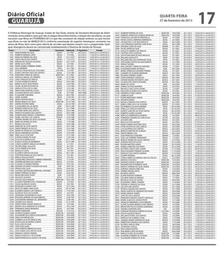 Diário Oficial
 GUARUJÁ
                                                                                                                                                                     quarta-feira
                                                                                                                                                                     27 de fevereiro de 2013
                                                                                                                                                                                                           17
A Prefeitura Municipal de Guarujá, Estado de São Paulo, através da Secretaria Municipal de Admi-                       13473   NORIMAR PEREIRA DA SILVA              SEDECON    19/6/2000   2011/2012   18/03/2013 a 06/04/2013
nistração, torna público, para que não se alegue desconhecimento, a relação dos servidores, ou que                     13493   ROBERTA APARECIDA ALMEIDA BARACHO     SEDECON    19/6/2000   2011/2012   04/03/2013 a 23/03/2013
                                                                                                                       13558   FRANCESCO GIO BATTA PREVEDELLO          SESAU     4/7/2000   2011/2012   12/03/2013 a 31/03/2013
iniciaram suas férias em FEVEREIRO/2013 e que não constaram da relação anterior, ou que iniciam                        13605   NIURA CASSIA CARMONA DOMINGUES          SESAU     6/7/2000   2011/2012   20/03/2013 a 08/04/2013
suas férias no mês de MARÇO/2013, conforme autorização do superior hierárquico constante nos                           13622   JACQUELINE A S DE VASCONCELOS           SESAU    28/7/2000   2011/2012   18/03/2013 a 06/04/2013
avisos de férias, bem como para ciência do servidor que deverá cumprir com o programado. Qual-                         13628   LUIS FERNANDO MARTINS GONCALVES         SESAU    28/7/2000   2011/2012   12/02/2013 a 03/03/2013
quer divergência deverá ser comunicada imediatamente à Diretoria de Gestão de Pessoas.                                 13684   ANTONIO LOPES DA SILVA                 SEMAM      8/1/2001   2012/2013   04/03/2013 a 02/04/2013
                                                                                                                       13690   FELIPE XAVIER DA SILVA                 SEDGU      8/1/2001   2012/2013   11/03/2013 a 30/03/2013
Pront.                    Funcionário              Secretaria    Admissão    P. Aquisitivo           Fruição           13716   AUGUSTO AMERICO DE ARAUJO               SESAU     8/1/2001   2012/2013   04/03/2013 a 23/03/2013
 1097    GENICE MARIA DA SILVA                        SESAU       2/3/1964    2012/2013      04/03/2013 a 02/04/2013   13724   CRISTINA SZOCS DUNCAN                  SEDGU      8/1/2001   2012/2013   18/02/2013 a 09/03/2013
 1532    ROBERTO MORAES LOPES                        SEDGU        7/3/1983    2012/2013      11/03/2013 a 30/03/2013   13756   SALETE MOLINARI DE VASCONCELOS          SESAU     8/1/2001   2012/2013   04/03/2013 a 23/03/2013
 1942    NIVALDO PEREIRA DA CRUZ                      SEFIN      27/1/1970    2012/2013      12/03/2013 a 31/03/2013   13758   WILLIAM LANCELOTTI                      SEFIN     8/1/2001   2012/2013   04/03/2013 a 23/03/2013
 2300    JOAO CARLOS DOS SANTOS                      SEDGU       17/2/1972    2012/2013      18/02/2013 a 09/03/2013   13759   WILLIAMS WALLACE RODRIGUES SILVA        SEFIN     8/1/2001   2012/2013   04/03/2013 a 23/03/2013
 3566    ARIOVALDO FIDALGO SALGADO                   SEDGU       18/1/1978    2012/2013      25/03/2013 a 13/04/2013   13782   JOSE MARIO SANTOS DO NASCIMENTO         SESAU    12/1/2001   2012/2013   12/03/2013 a 31/03/2013
 5081    MARIA ALICE AYRES                           SEDUC        2/3/1982    2012/2013      04/03/2013 a 02/04/2013   13792   SERGIO TEIXEIRA                         SESAU    12/1/2001   2012/2013   20/03/2013 a 18/04/2013
 5440    PEDRO DANIEL FERREIRA GOMES                 SEDGU        8/2/1991    2012/2013      25/03/2013 a 13/04/2013   13862   ANA CRISTINA T MEIRA DE AZEVEDO         SESAU     1/2/2001   2012/2013   10/03/2013 a 29/03/2013
 5555    SAUL MOREIRA                                 SEFIN      16/1/1983    2012/2013      11/03/2013 a 30/03/2013   13865   ALEXANDRA MARIA DE PAULA                 ADM     29/1/2001   2012/2013   04/03/2013 a 23/03/2013
 5581    ACHILES STALIN NICOLAU STIGLIANO           CULTURA       1/2/1983    2012/2013      04/03/2013 a 23/03/2013   13877   MARIA APARECIDA NAVARRO PEREIRA         SESAU     8/1/2001   2012/2013   04/03/2013 a 23/03/2013
 5611    EUNICE CRISTINA CRUZ DOS SANTOS             SEDUC       17/2/1983    2012/2013      18/02/2013 a 09/03/2013   13881   LEANDRO DE OLIVEIRA MEDRADE            SEDGU     29/1/2001   2012/2013   11/03/2013 a 30/03/2013
 5730    RAIMUNDO VIEIRA DE ARAUJO                 SEDECON        6/1/1983    2012/2013      04/03/2013 a 23/03/2013   13885   RICARDO SAMPAIO GOMES                   SEELA    26/1/2001   2012/2013   04/03/2013 a 23/03/2013
 6233    ANGELICA MACIEL DO AMPARO                    SESAU      2/12/1983    2011/2012      05/03/2013 a 24/03/2013   13894   CINTIA MARQUES CARVALHO                SEDESC    29/1/2001   2012/2013   25/02/2013 a 26/03/2013
 6319    JOAO CARDOSO DE ARAUJO                        ADM       31/1/1984    2012/2013      04/03/2013 a 02/04/2013   13941   SANDRA REGINA ANTONIETO LIMA           SEDESC    29/1/2001   2012/2013   04/03/2013 a 23/03/2013
 6487    CLEUSA APARECIDA BRAGA                      SEDGU       24/2/1984    2012/2013      25/02/2013 a 16/03/2013   13945   JULIANO DOS SANTOS ROSARIO             SEDESC    29/1/2001   2012/2013   11/03/2013 a 30/03/2013
 6631    MARIA ELIZETE SILVA PENIDO                   SESAU      13/4/1984    2011/2012      11/03/2013 a 30/03/2013   14028   MARIA DE SOUZA                           ADM     16/2/2001   2012/2013   11/03/2013 a 30/03/2013
 6735    TELMA JACINTHO DA ROCHA                     SEDUC       17/5/1984    2011/2012      01/03/2013 a 30/03/2013   14064   SHIRLEI DA SILVA ANTONIO                SESAU    23/2/2001   2012/2013   04/03/2013 a 23/03/2013
 7295    MARCIA ESTELA DE SA LIMA                    SEDESC      13/5/1985    2011/2012      04/03/2013 a 23/03/2013   14081   MICHELLE DIAS COSTA ALVINO              SESAU     1/3/2001   2012/2013   04/03/2013 a 23/03/2013
 7694    SEBASTIANA MARTINS FLAVIO                    SESAU      21/3/1986    2011/2012      25/02/2013 a 16/03/2013   14086   ROSALINA OLIVEIRA DOS SANTOS            SESAU     8/3/2001   2012/2013   04/02/2013 a 05/03/2013
 8088    LUCILENE BATISTA DOS SANTOS                   ADM        8/7/1986    2007/2008      18/03/2013 a 16/04/2013   14148   FREDERICO CENZI JUNIOR                SEDECON    19/4/2001   2011/2012   01/03/2013 a 20/03/2013
 8364    CLAUDIANE TERZARIOL                         SEDGU       26/3/1987    2012/2013      25/03/2013 a 13/04/2013   14157   JOABE DA SILVA                        SEDECON    19/4/2001   2011/2012   01/03/2013 a 20/03/2013
 8832    JORGE SILVEIRA                               SEFIN      21/8/1987    2011/2012      08/03/2013 a 27/03/2013   14177   PEDRO MENDONCA ARIDIO                 SEDECON    19/4/2001   2011/2012   11/03/2013 a 30/03/2013
 9028    MARA CRISTINA BAGGI                         SEDUC      26/11/1987    2011/2012      11/03/2013 a 30/03/2013   14194   WAGNER MARAN                          SEDECON    19/4/2001   2011/2012   18/03/2013 a 06/04/2013
 9040    MOISES BENICIO DA SILVA                   SEDECON      16/12/1987    2011/2012      04/03/2013 a 23/03/2013   14270   MAGALI CARDOSO DOS SANTOS              SEDESC    25/7/2001   2011/2012   04/03/2013 a 23/03/2013
 9057    ANDRE ANTONIO VIEIRA                         SESAU     23/12/1987    2011/2012      04/03/2013 a 23/03/2013   14271   REBECA PIRES DOS S DE OLIVEIRA         SEDESC    25/7/2001   2011/2012   05/03/2013 a 24/03/2013
 9070    CLAUDOMIRA DA LUZ NEVES                       ADM      29/12/1987    2011/2012      04/03/2013 a 23/03/2013   14292   EDI ROBERTO DA SILVA AMORIM             SEFIN   29/10/2001   2011/2012   04/03/2013 a 23/03/2013
 9184    ROGERIO MARCOS DA CRUZ                      SEDGU       22/1/1988    2012/2013      04/03/2013 a 23/03/2013   14300   FABIO LUIS TEDESCO SANCHES              SEFIN   29/10/2001   2011/2012   04/03/2013 a 23/03/2013
 9323    ANTONIO VIEIRA DOS SANTOS                   SEDGU       24/2/1988    2012/2013      11/03/2013 a 30/03/2013   14307   IVANETE SANCHES DA SILVA SANTOS         SESAU   26/10/2001   2011/2012   11/03/2013 a 30/03/2013
 9382    MARCOS EDUARDO DOS SANTOS                   SEDUC       29/2/1988    2012/2013      04/03/2013 a 23/03/2013   14334   ROBERTA SOARES SILVEIRA                 SEFIN   29/10/2001   2011/2012   08/03/2013 a 22/03/2013
 9486    SANDRA MARA RAMOS S FERNANDES               SEMAM       15/3/1988    2012/2013      18/03/2013 a 16/04/2013   14388   HERCULES MENDONCA DE BRITO              SESAU     6/2/2002   2012/2013   08/03/2013 a 27/03/2013
 9509    ISABEL CRISTINA F DE CAMPOS                 SEDESC      14/3/1988    2012/2013      18/03/2013 a 06/04/2013   14393   FERNANDO SANDRO DA CONCEICAO            SETUR     8/2/2002   2012/2013   11/03/2013 a 30/03/2013
 9631    SANDRA TAVARES DA SILVA COUTINHO              AGM       17/3/1988    2012/2013      18/03/2013 a 16/04/2013   14397   JUSSARA LIMA                           SEDGU      8/2/2002   2012/2013   04/03/2013 a 23/03/2013
 9676    MARIA DE FATIMA DA SILVA                     SESAU      11/4/1988    2011/2012      11/03/2013 a 09/04/2013   14410   MAX ALEX DOS SANTOS                     SESAU     8/2/2002   2012/2013   01/03/2013 a 20/03/2013
 9711    RONALD DA COSTA                              SESAU      14/4/1988    2011/2012      11/03/2013 a 09/04/2013   14429   ROSELY RAMOS FAUSTINO CRUZ              SESAU    20/2/2002   2012/2013   01/03/2013 a 20/03/2013
10049    MARLENE DA SILVA SANTOS                     SEDUC       18/7/1988    2011/2012      04/03/2013 a 23/03/2013   14436   ESTER VICENTE DA CRUZ GARCIA            SESAU    18/2/2002   2012/2013   01/03/2013 a 20/03/2013
10254    SERGIO BARROS DE VECCHI                      SESAU      10/3/1989    2012/2013      18/03/2013 a 06/04/2013   14445   LUIZ EDUARDO DOS SANTOS                SEDGU     20/2/2002   2012/2013   11/03/2013 a 30/03/2013
10270    MARIA DE FATIMA DA S OLIVEIRA               SEDUC       17/3/1989    2011/2012      25/03/2013 a 23/04/2013   14454   MARCOS MARTINS DE ALMEIDA              SEDGU     22/2/2002   2012/2013   04/03/2013 a 23/03/2013
10759    NEUSA VANDERLEIA DOS REIS                   SEDUC       14/5/1990    2011/2012      01/03/2013 a 20/03/2013   14464   SERGIO RIBEIRO LEAL                    SEDGU     28/2/2002   2012/2013   04/03/2013 a 23/03/2013
10887    VERA LUCIA UTESCHER                          SESAU      31/7/1990    2011/2012      06/03/2013 a 25/03/2013   14471   JOSE FRANCISCO SIQUEIRA                SEMAM      7/3/2002   2012/2013   11/03/2013 a 30/03/2013
11073    ELRENICE MARIA DA SILVA                      SESAU      12/8/1990    2011/2012      11/03/2013 a 09/04/2013   14472   JOSE LUIZ FERREIRA FERNANDEZ           SEDGU      7/3/2002   2012/2013   11/03/2013 a 30/03/2013
11169    ELIAS DE OLIVEIRA FILHO                       ADM       9/11/1990    2012/2013      18/03/2013 a 06/04/2013   14498   MARCIA APARECIDA SOUZA ARAUJO           SESAU    27/5/2002   2011/2012   11/03/2013 a 30/03/2013
11213    ELIANA TOLEDO DE NEGREIROS                   SESAU      8/12/1990    2011/2012      15/03/2013 a 13/04/2013   14659   ADENIZE PINTO DE SOUZA                  SESAU   16/12/2002   2011/2012   04/03/2013 a 02/04/2013
11230    CARLOS ALBERTO ARAUJO DO MONTE               SESAU       2/1/1991    2012/2013      25/02/2013 a 26/03/2013   14681   ROZANI MARTINS DANIEL                   SESAU   18/12/2002   2011/2012   11/03/2013 a 30/03/2013
11273    VALDIR DANIEL AUGUSTO                       SEDGU        8/2/1991    2012/2013      11/03/2013 a 30/03/2013   14691   DANIELA MARTINS DAS NEVES               SESAU   16/12/2002   2011/2012   04/03/2013 a 23/03/2013
11282    CELSO ROBERTO DA SILVA                      SEDUC        8/2/1991    2012/2013      04/03/2013 a 23/03/2013   14700   ANTONIO CARLOS DIAS JUNIOR              SETUR   17/12/2002   2011/2012   04/03/2013 a 23/03/2013
11303    RODOLFO COSTA                                SEFIN       7/2/1991    2012/2013      04/03/2013 a 23/03/2013   14703   PAULO ROGERIO FERMINO OLIVEIRA         SEDESC   17/12/2002   2011/2012   11/03/2013 a 30/03/2013
11310    ELIZABETH BATISTA DA SILVA                   SESAU      30/1/1991    2012/2013      04/03/2013 a 02/04/2013   14711   NORALICE DOS SANTOS MORAIS             SEDESC   17/12/2002   2012/2013   14/02/2013 a 05/03/2013
11322    VICENTINA RAMALHO DOS SANTOS                SEDUC        5/3/1991    2012/2013      11/03/2013 a 09/04/2013   14712   SILVANA RONNAU                          SESAU   28/12/2002   2011/2012   04/03/2013 a 02/04/2013
11326    AMELIA PADILHA PINTO                        SEDUC        4/3/1991    2012/2013      04/03/2013 a 23/03/2013   14863   CAMILA MARIA DO AMARAL ROCHA COELHO    SEDUC    22/3/2004    2012/2013   25/03/2013 a 13/04/2013
11387    GUISSELEINE CONCEICAO CABRERA FERNANDES     SEDUC       11/3/1991    2012/2013      11/03/2013 a 09/04/2013   14923   MARCELO PACHECO                       SEDECON   13/4/2004    2011/2012   04/03/2013 a 23/03/2013
11403    SEVERINA BETANIA DOS SANTOS                 SEDUC        5/3/1991    2012/2013      11/03/2013 a 30/03/2013   14928   RODRIGO FONSECA BECCARI               SEDECON   13/4/2004    2011/2012   18/02/2013 a 09/03/2013
11429    CLAUDECI FLORIANO PEREIRA                   SEDGU       19/3/1991    2012/2013      25/03/2013 a 13/04/2013   14931   WASHINGTON AP BARBOSA SILVA           SEDECON   13/4/2004    2011/2012   04/03/2013 a 23/03/2013
11488    ANTONIO EDUARDO TEODORO DA SILVA              AGM       19/4/1991    2011/2012      18/03/2013 a 06/04/2013   14932   MARCIO FERREIRA DA SILVA JUNIOR       SEDECON   13/4/2004    2011/2012   04/03/2013 a 23/03/2013
11526    PERSIO VIDAL ELIAS                           SESAU      23/4/1991    2011/2012      22/03/2013 a 20/04/2013   14955   ADRIANA SANGIACOMO DIAS                 SESAU   15/6/2004    2011/2012   10/03/2013 a 08/04/2013
11559    LUCIANA CRISTINA MILIORINI DELL ANTONIO      SESAU      22/4/1991    2011/2012      18/03/2013 a 16/04/2013   14976   SAMIRES REGINA SOSTE                    SESAU   16/6/2004    2011/2012   18/02/2013 a 19/03/2013
11585    MARIO FERREIRA DE MELO                      SEDUC       23/4/1991    2011/2012      04/03/2013 a 23/03/2013   15061   RICARDO CORTEZ                         SEDESC   28/6/2004    2011/2012   04/03/2013 a 23/03/2013
11613    NILMA MACHADO ALVES                           AGM       15/4/1991    2011/2012      04/03/2013 a 23/03/2013   15075   ELIANE MARTINS FERREIRA                 SESAU    2/7/2004    2011/2012   04/03/2013 a 02/04/2013
11649    AUGUSTO GOUVEIA                              SEELA      21/5/1991    2011/2012      04/03/2013 a 23/03/2013   15081   SOLANGE VIEIRA DE MORAES                SESAU    1/7/2004    2011/2012   21/03/2013 a 09/04/2013
11873    GELSON LESSA ARAGAO                       SEDECON       18/2/1992    2012/2013      11/03/2013 a 30/03/2013   15151   MICHELLE SILVA DE CASTRO                SESAU   29/9/2004    2011/2012   11/03/2013 a 30/03/2013
11911    CLAUDIA FREDERICO DA C RODRIGUES            SEDGU        7/4/1992    2011/2012      25/02/2013 a 16/03/2013   15581   ELIZANDRA CABRAL TEIXEIRA               SESAU    11/4/2005   2011/2012   01/03/2013 a 20/03/2013
11912    OLIVIA VALERIA DE SOUZA                     SEDUC        9/4/1992    2011/2012      04/03/2013 a 02/04/2013   15745   VERONICA CARDOSO DA SILVA               SESAU    23/1/2006   2012/2013   15/03/2013 a 13/04/2013
12369    ROSANGELA GUEDES LEITE                       SESAU      25/7/1994    2011/2012      04/03/2013 a 23/03/2013   15746   JAILSON LIMA SANTOS                     SESAU    23/1/2006   2012/2013   13/02/2013 a 20/02/2013
12412    NICEA DE ABREU GONCALVES                     SESAU     24/10/1994    2011/2012      05/03/2013 a 24/03/2013   15747   ROSALIA AQUINO DOS SANTOS               SESAU    24/1/2006   2012/2013   04/03/2013 a 23/03/2013
12502    ELIZABETE MARIA G DA FONSECA                SEDESC     17/4/1995     2011/2012      04/03/2013 a 02/04/2013   15945   NADIA SANTOS DE ANDRADE DOS ANJOS      SEDUC     23/6/2006   2011/2012   04/03/2013 a 23/03/2013
12553    OLENILDE TELES DE OLIVEIRA                  SEDUC       5/6/1995     2011/2012      04/03/2013 a 23/03/2013   15970   IVANIA GRANJA SOARES                   SEDUC     23/6/2006   2011/2012   04/03/2013 a 02/04/2013
12579    JOVINIANA ALEXANDRE DA SILVA                SEDUC      19/6/1995     2011/2012      04/03/2013 a 23/03/2013   16017   JOAO DE JESUS SANTOS                   SEDUC     22/6/2006   2011/2012   04/03/2013 a 23/03/2013
12649    ROSSANA SERRANO DO NASCIMENTO                SESAU     21/8/1995     2011/2012      20/03/2013 a 08/04/2013   16075   RAIMUNDA NONATA DUARTE CARVALHO        SEDUC      4/7/2006   2012/2013   04/03/2013 a 23/03/2013
12650    ALESSANDRA AMANDA DE L BERNARDO              SESAU      23/8/1995    2011/2012      04/03/2013 a 23/03/2013   16080   MARIA ALAIR DOS SANTOS PINTO           SEDUC     21/7/2006   2011/2012   04/03/2013 a 23/03/2013
12704    SILVANO DOS SANTOS                           SESAU      6/12/1995    2011/2012      26/03/2013 a 14/04/2013   16522   VANESSA FERNANDES COSTA MENDES          SESAU     4/3/2008   2012/2013   05/03/2013 a 24/03/2013
12745    SERGIO TADEU AREDES BONILHA                  SESAU       3/4/1996    2011/2012      04/03/2013 a 23/03/2013   16531   ELIANE OLIVEIRA MEIRELES NASCIMENTO     SESAU     4/3/2008   2012/2013   04/03/2013 a 02/04/2013
13031    REGINA CELIA ANDRADE DE OLIVEIRA            SEDUC       10/2/1999    2012/2013      11/03/2013 a 30/03/2013   16535   BRUNA WESTIN DA SILVEIRA GUIMARAES      SESAU     4/3/2008   2011/2012   28/03/2013 a 16/04/2013
13081    FERNANDA SARGO BRANDAO                      SEDUC        6/4/1999    2012/2013      04/03/2013 a 02/04/2013   16545   ANDREA QUINTEIRO DIAS                    UAE      3/3/2008   2012/2013   04/03/2013 a 23/03/2013
13163    MARIO KAWAKAMI                              SEPLAN      17/2/1976    2012/2013      11/03/2013 a 30/03/2013   16590   HORJANA PRAKSEDA PEREIRA DA SILVA     CULTURA     3/3/2008   2012/2013   04/03/2013 a 23/03/2013
13296    AFONSO ELESBAO JUNIOR                     SEDECON       19/6/2000    2011/2012      04/03/2013 a 02/04/2013   16598   EVELYN AZEVEDO MATOS                    SESAU     5/3/2008   2012/2013   11/03/2013 a 30/03/2013
13303    ALEXANDRE DOS SANTOS NASCIMENTO           SEDECON       19/6/2000    2011/2012      02/03/2013 a 21/03/2013   16610   WILLIAM SETUBAL DOS SANTOS              SESAU     3/3/2008   2012/2013   11/03/2013 a 30/03/2013
13308    AMILCAR EVANGELISTA                       SEDECON       19/6/2000    2011/2012      14/02/2013 a 05/03/2013   16613   MARCELO DE ALMEIDA CESAR                SESAU    11/3/2008   2012/2013   11/03/2013 a 30/03/2013
13329    CARMEN LUCIA DE FRANCA LIRA               SEDECON       19/6/2000    2011/2012      03/03/2013 a 01/04/2013   16632   JANAINA ANDRE SANTANA DA SILVA         SEDESC    12/3/2008   2012/2013   12/03/2013 a 31/03/2013
13348    EDSON JOSE DE BARROS JUNIOR               SEDECON       19/6/2000    2011/2012      01/03/2013 a 20/03/2013   16654   WEBERTON GONZAGA DOS SANTOS             SESAU    11/3/2008   2012/2013   11/03/2013 a 09/04/2013
13355    ELIAS JOSE DA SILVA                       SEDECON       19/6/2000    2011/2012      04/03/2013 a 23/03/2013   16790   RICARDO ARAUJO FAIM                     SESAU    18/4/2008   2011/2012   11/03/2013 a 30/03/2013
13397    JOAO PINZI ALVES                          SEDECON       19/6/2000    2011/2012      04/03/2013 a 23/03/2013   16810   JEFFERSON CISTOLO                      SEDUC     18/4/2008   2011/2012   04/03/2013 a 23/03/2013
13411    JOSE ROBERTO RIBEIRO DA SILVA             SEDECON       19/6/2000    2011/2012      04/03/2013 a 23/03/2013   16818   ERICA MARIA BATISTA                     SESAU    29/4/2008   2011/2012   04/03/2013 a 23/03/2013
13412    JOSE SOARES DOS SANTOS FILHO              SEDECON       19/6/2000    2011/2012      11/03/2013 a 30/03/2013   17012   ANA MARIA LOPES DA NOVA                SEDUC     20/6/2008   2012/2013   11/03/2013 a 30/03/2013
13443    MARCELO SANTOS PEREIRA                    SEDECON       19/6/2000    2011/2012      11/03/2013 a 30/03/2013   17081   MARCIO FLORO DE OLIVEIRA              SEDECON     7/7/2008   2011/2012   04/03/2013 a 23/03/2013
13451    MARCUS VINICIUS F DE OLIVEIRA             SEDECON       19/6/2000    2011/2012      04/03/2013 a 23/03/2013   17084   ELIANDRO FERREIRA DE OLIVEIRA         SEDECON     7/7/2008   2011/2012   04/03/2013 a 23/03/2013
13459    MARTA WENCESLAU SOUZA P DA SILVA          SEDECON       19/6/2000    2011/2012      04/03/2013 a 19/03/2013   17113   ALEXANDRE PEREIRA DA SILVA            SEDECON     7/7/2008   2011/2012   04/03/2013 a 23/03/2013
 