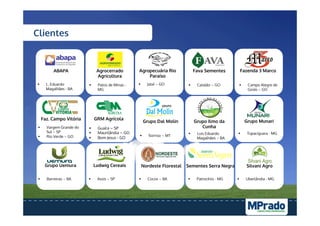§  L. Eduardo
Magalhães - BA
ABAPA
Clientes
Agrocerrado
Agricultura
§  Patos de Minas -
MG
§  Jataí – GO
Agropecuária Rio
Paraíso
Fava Sementes
§  Catalão – GO
Fazenda 3 Marco
§  Campo Alegre de
Goiás – GO
§  Vargem Grande do
Sul – SP
§  Rio Verde – GO
Faz. Campo Vitória
§  Guaíra – SP
§  Maurilândia – GO
§  Bom Jesus - GO
GRM Agrícola
Grupo Dal Molin
§  Sorriso – MT
Grupo Ilmo da
Cunha
§  Luis Eduardo
Magalhães – BA
Grupo Munari
§  Tupaciguara - MG
§  Barreiras – BA
Grupo Uemura
§  Assis – SP
Ludwig Cereais Nordeste Florestal
§  Cocos – BA
Sementes Serra Negra
§  Patrocínio - MG
Silvani Agro
§  Uberlândia - MG
 